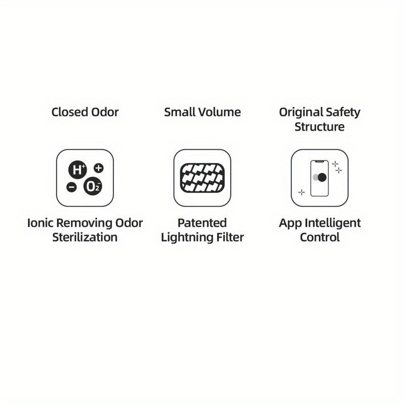 Smart Cat Litter Box Cat Litter Box Self-cleaning New Design, Without Battery