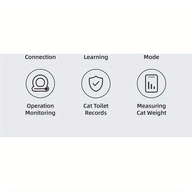 Smart Cat Litter Box Cat Litter Box Self-cleaning New Design, Without Battery