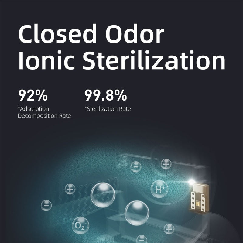 Smart Cat Litter Box Cat Litter Box Self-cleaning New Design, Without Battery