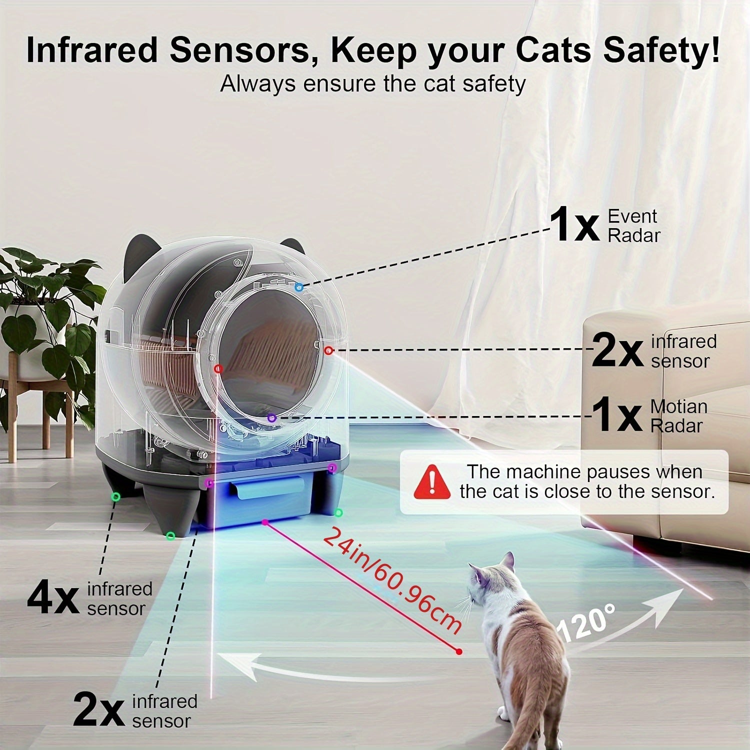 Jumbo-Sized Smart Automatic Cat Litter Box with App Remote Control, Wi-Fi Connectivity, Built-in Safety System & Quiet Operation - Self-Cleaning, Odor Elimination, USB-Powered with Battery Backup, Large Capacity for Medium\u002FLarge Cats & Kittens, Moder