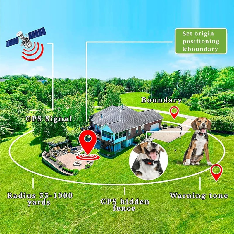 GPS Wirel Dog Fence SystemGPS Outdoor Wirel Dog Fence Radius 30999 Yards 20110 Pounds Adjustable Rechargeable LongLasting Battery Static Shock + Vibration