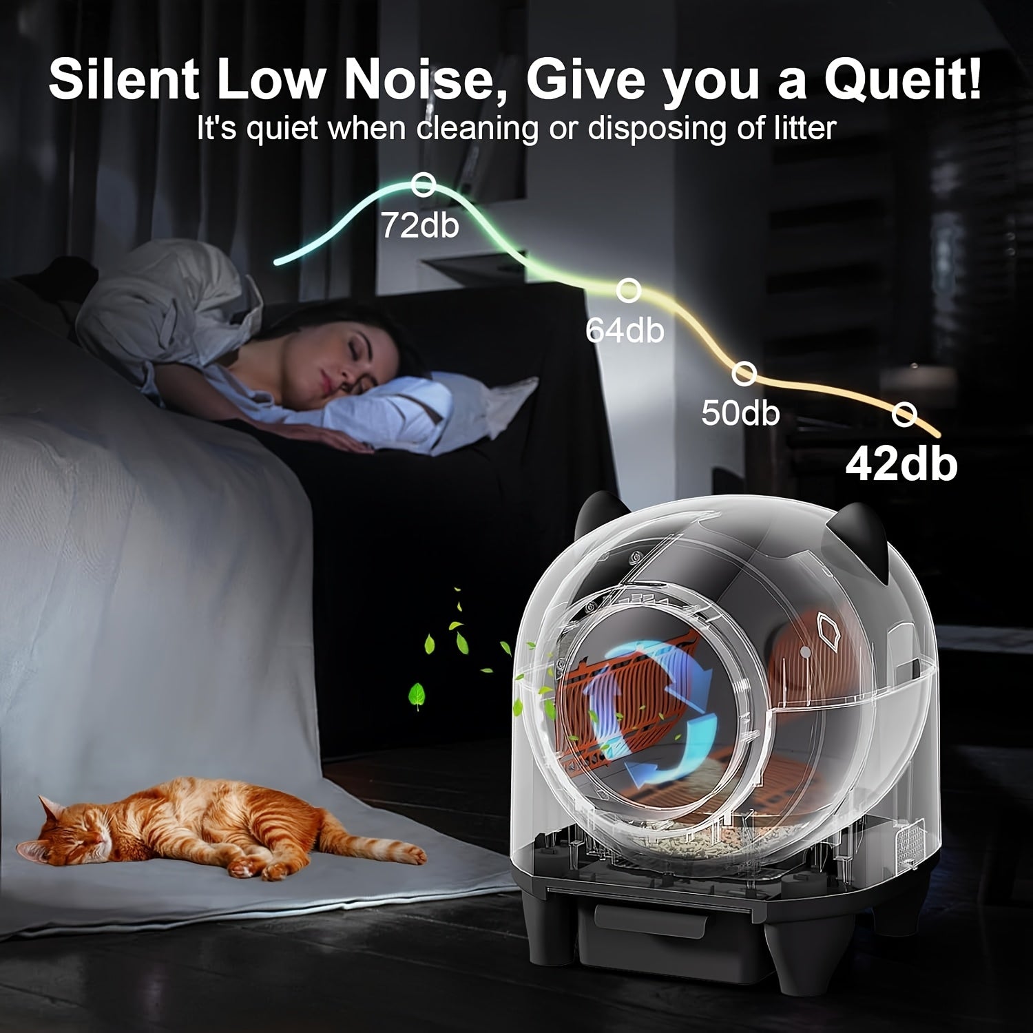 Jumbo-Sized Smart Automatic Cat Litter Box with App Remote Control, Wi-Fi Connectivity, Built-in Safety System & Quiet Operation - Self-Cleaning, Odor Elimination, USB-Powered with Battery Backup, Large Capacity for Medium\u002FLarge Cats & Kittens, Moder