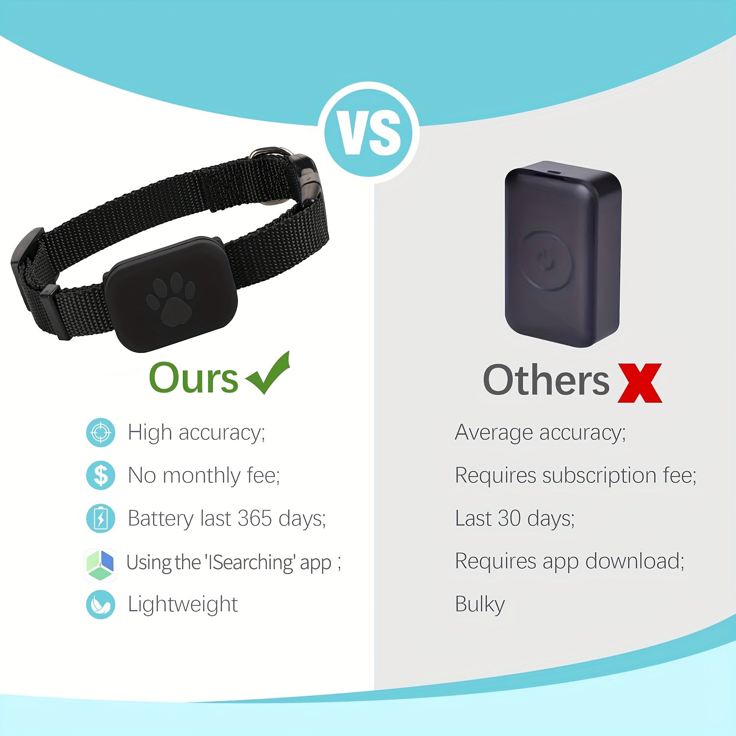 2pcs Solid Color Small Pet Wireless Positioning Intelligent Tracker Collar - Adjustable Size, Nylon Material, Elastic Fit, Pet Dog And Cat Anti Loss Alarm Sensor - Ideal Choice For Training And Walking