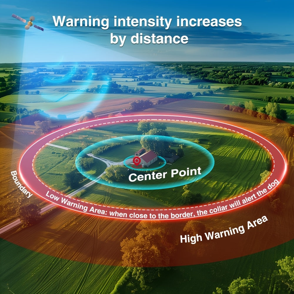 Electric Fence For Dogs - GPS Wireless Dog Fence Collar With 3 Warning Modes, Radius 33-9999 Yards, Rechargeable Dog Fence System Dog Fence Only For Outdoor