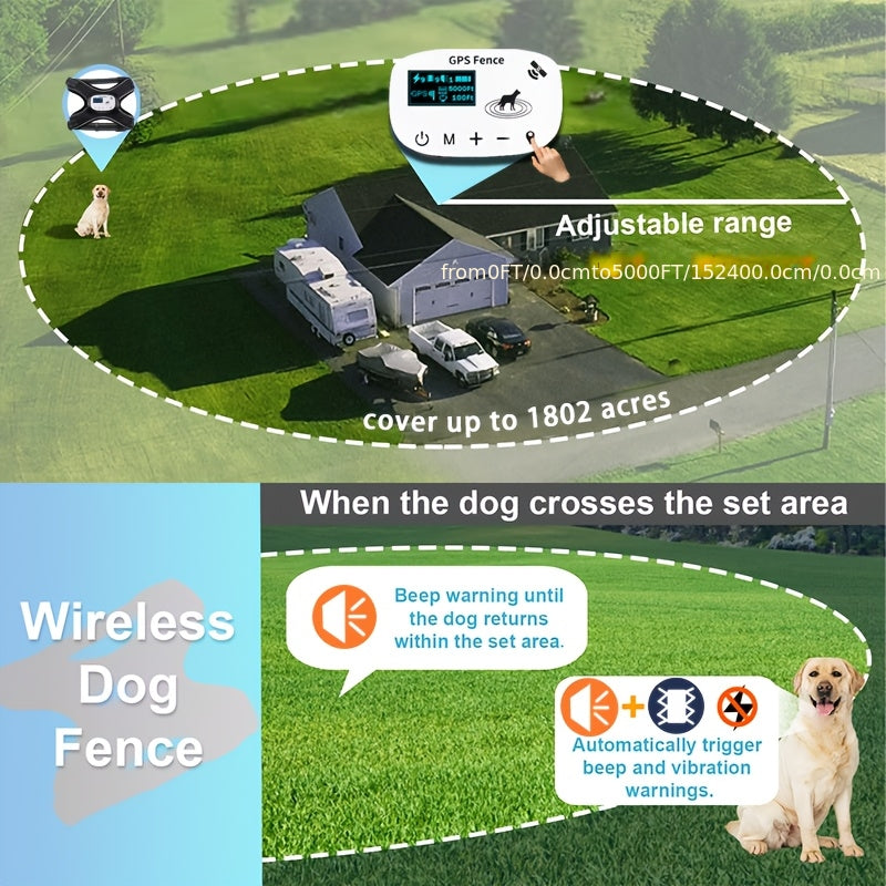 Wireless Dog Fence for 1 Dog, GPS Tracking System with Adjustable Static Shock, Beep and Vibration Modes, Suitable for Small, Medium, and Large Dogs, 10-45 lbs, Collar Included