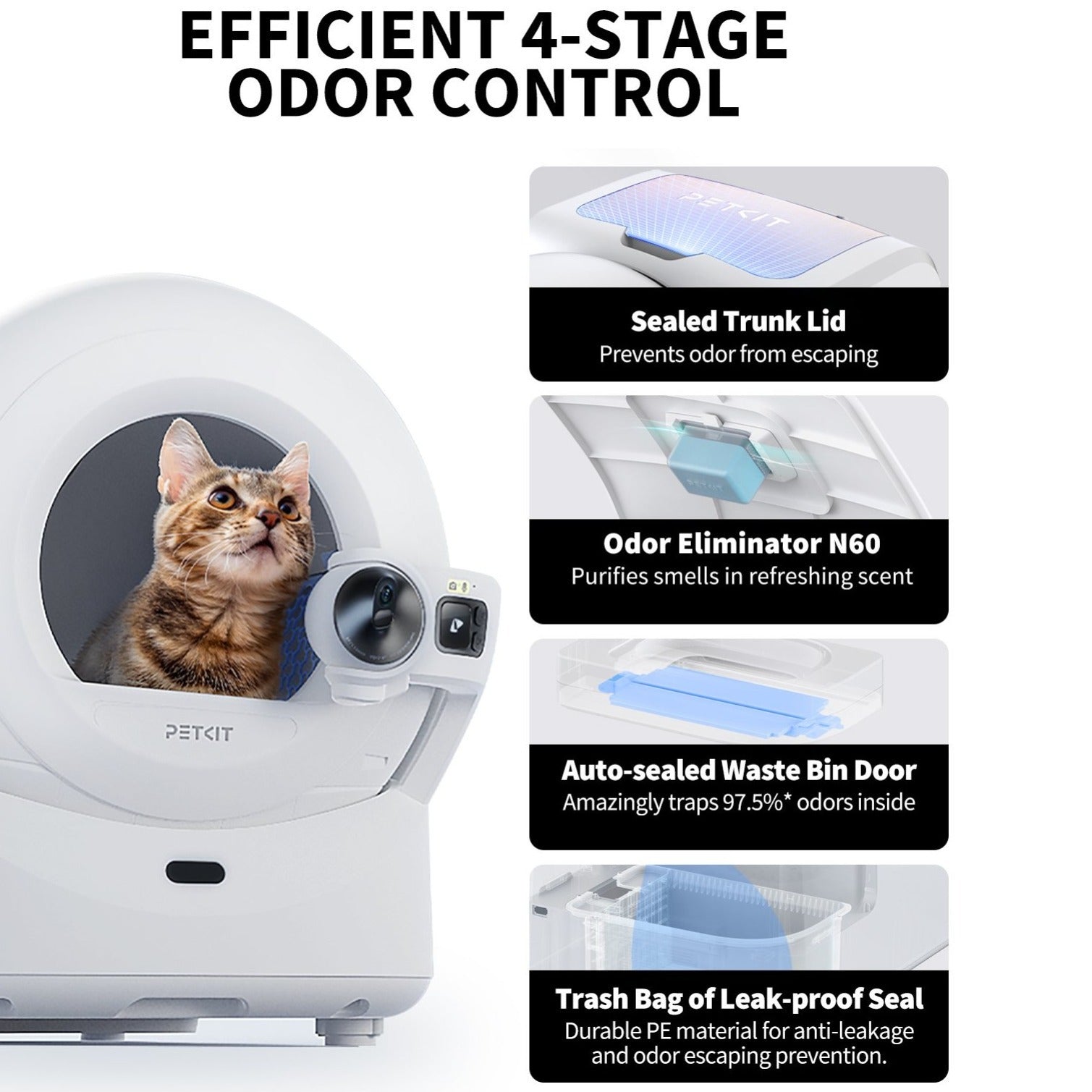 PETKIT Purobot Ultra Self-Packing & AI-Powered Camera Automatic Cat Litter Box, 5G WiFi Self Cleaning Cat Litter Box, Complete Accessories, Three models
