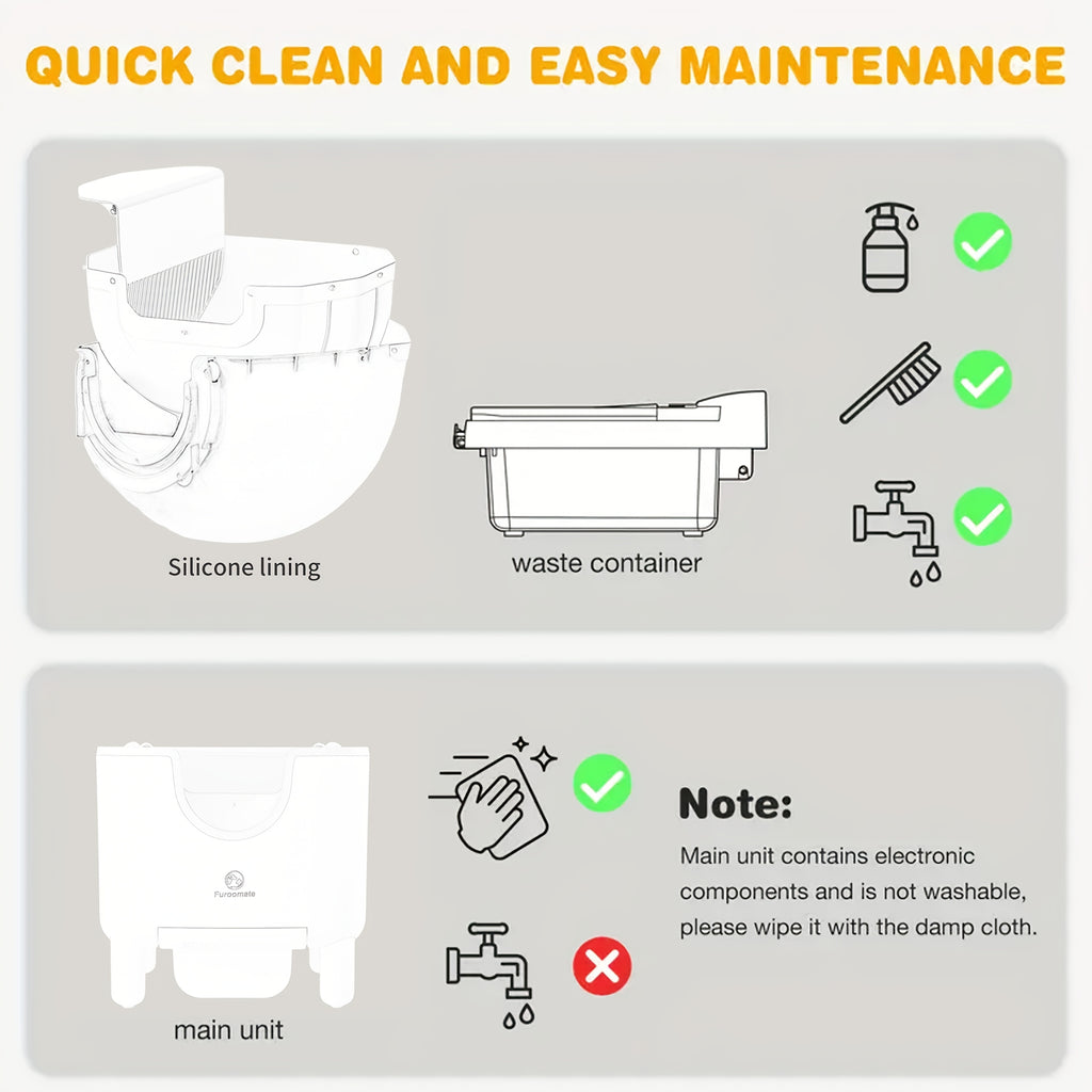 1pc Furoomate Self-Cleaning Litter Box, Open-Top Automatic Cat Litter Box, Easy Maintenance, with Built-in Safety Features And Odor Control Christmas Cat Toys for Indoor Cats