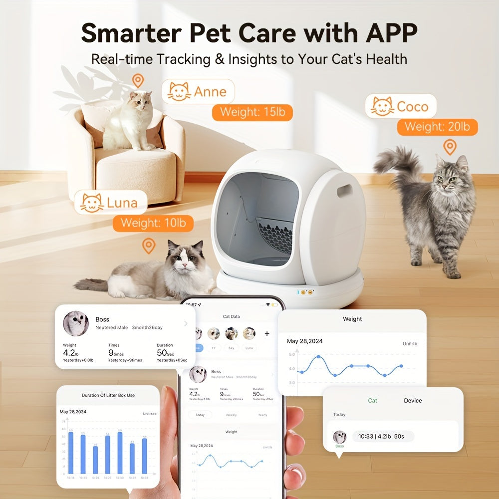 Self Cleaning Litter Box, Automatic Cat Litter Box Self Cleaning For Multiple Cats, Odor Removal Anti Pinch Kitty Litter Box, APP Control Smart Litter Box With Liners Bags, Without Battery