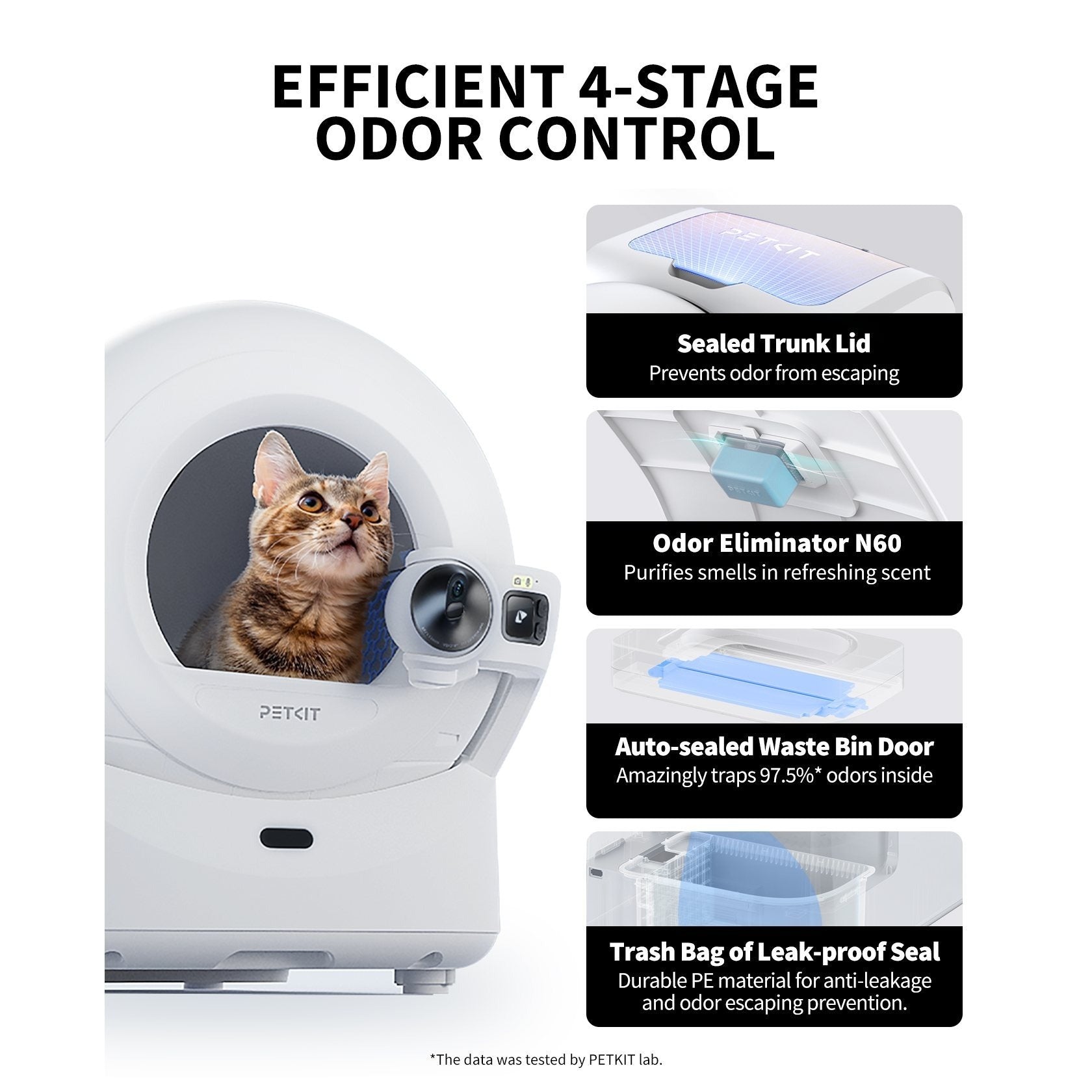 PETKIT Purobot Ultra Self-Packing & AI-Powered Camera Automatic Cat Litter Box, 5G WiFi Self Cleaning Cat Litter Box, Complete Accessories, Three models