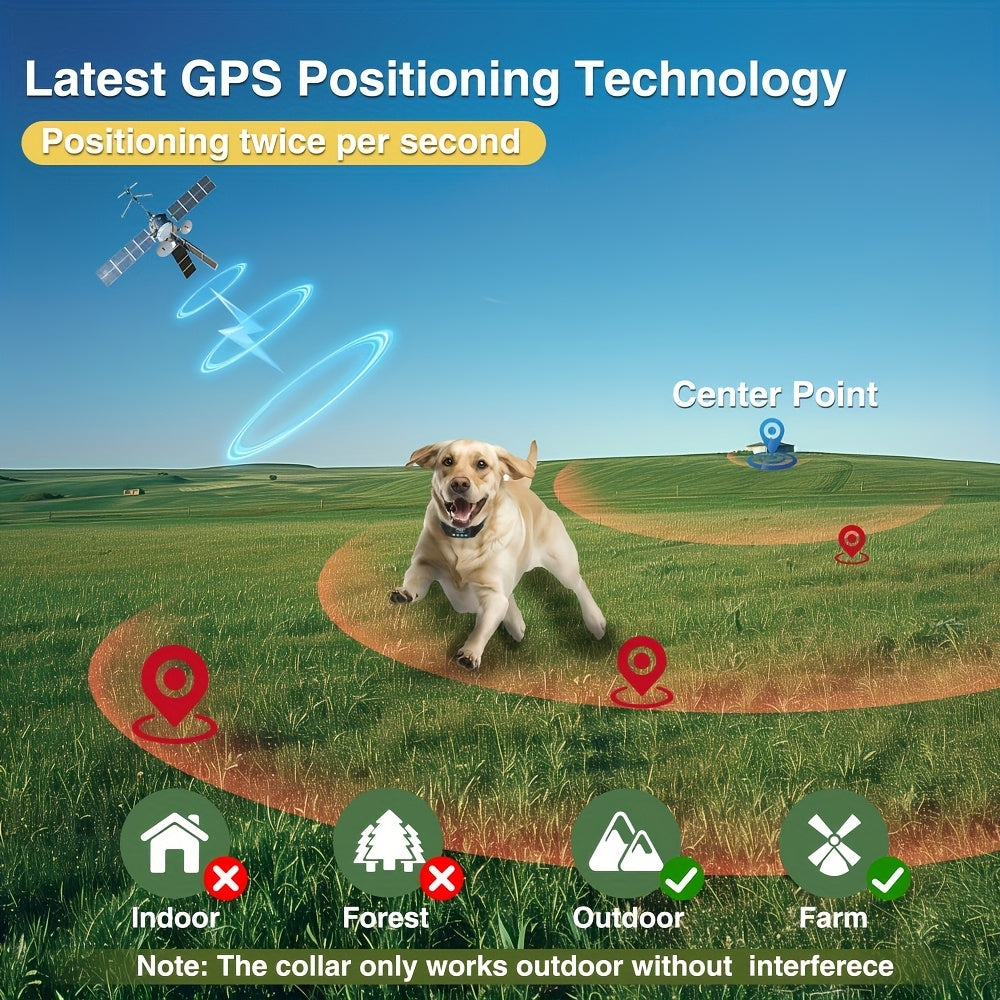 Electric Fence For Dogs - GPS Wireless Dog Fence Collar With 3 Warning Modes, Radius 33-9999 Yards, Rechargeable Dog Fence System Dog Fence Only For Outdoor