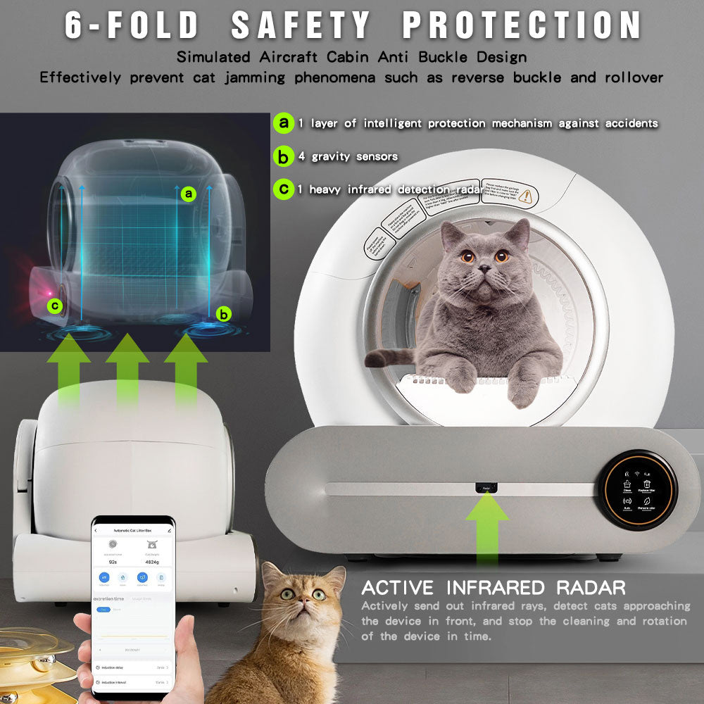 Self-Cleaning Cat Litter Box: Automatic Cat Litter Cleaning Large 17.17gal Space + Litter Bag, Without Battery
